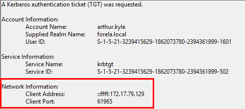 Task 4 Log Event IP