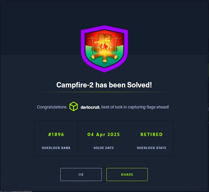 Sherlock Complet