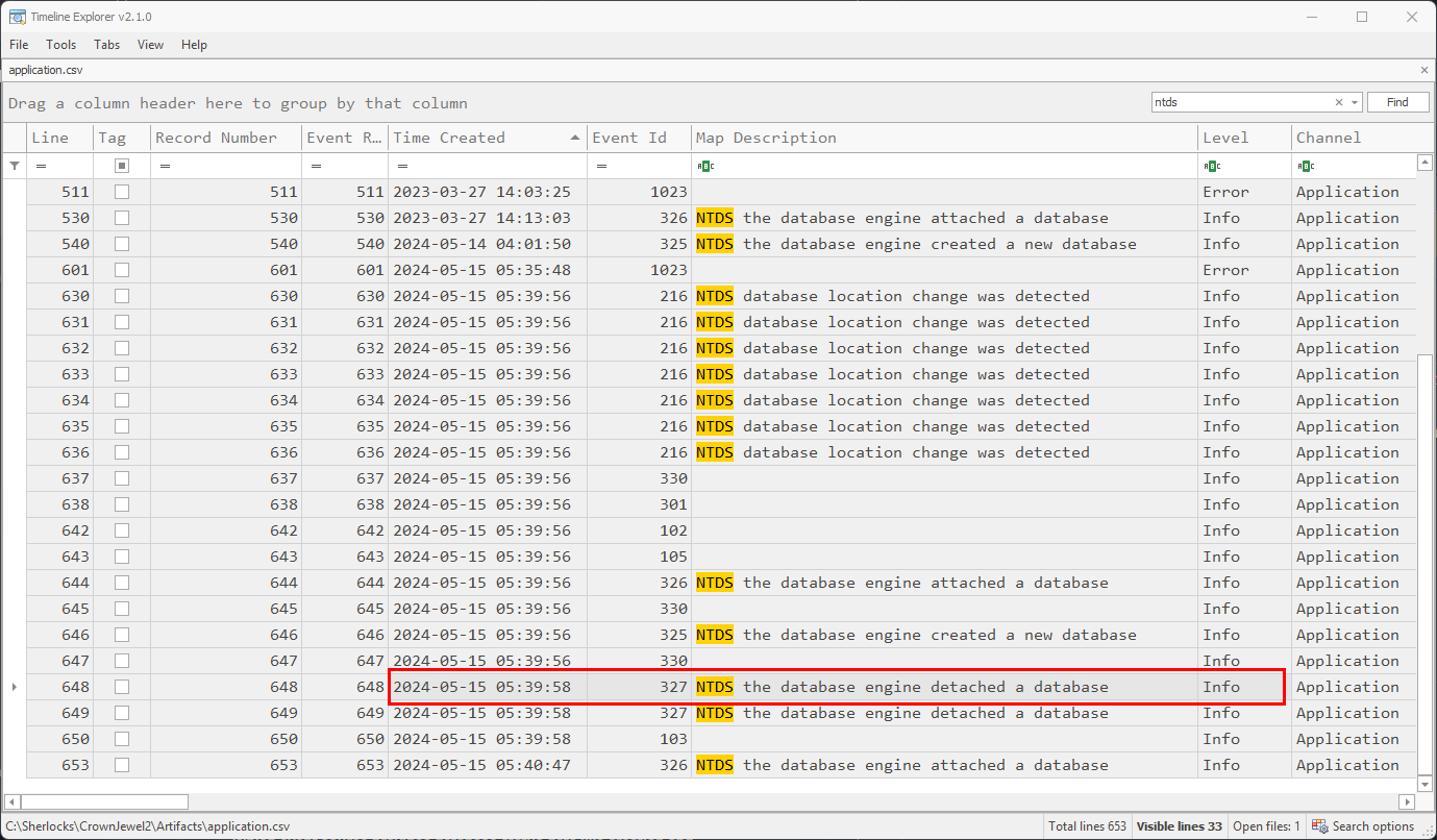 Task 4 Log Analysis