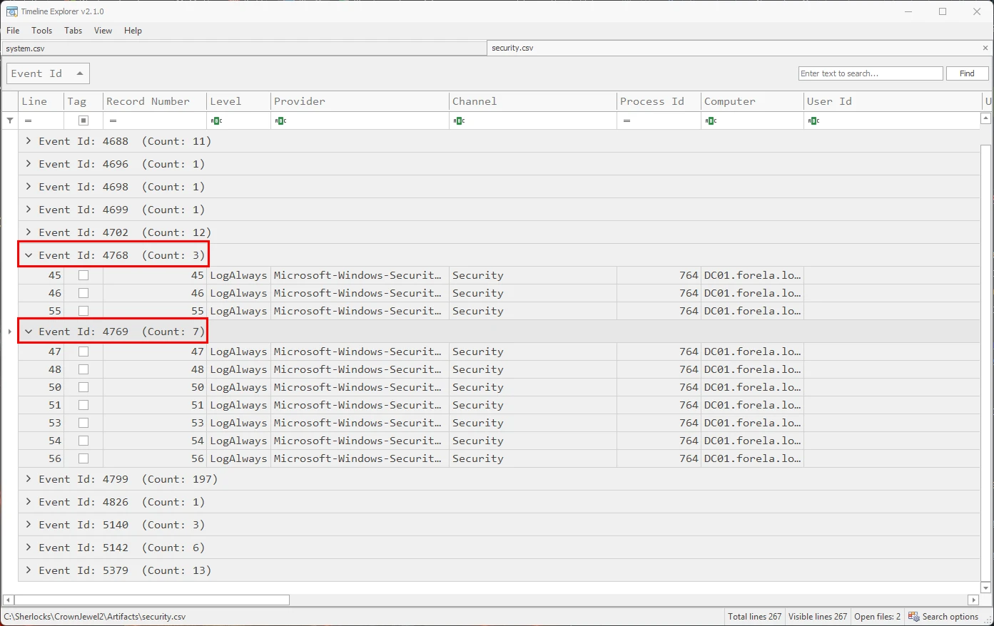 Task 7 Log Analysis