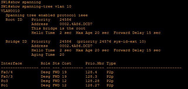 show spanning-tree vlan 10 root