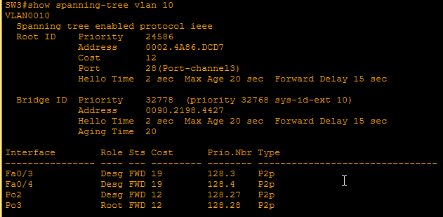 show spanning-tree vlan 10 blocked