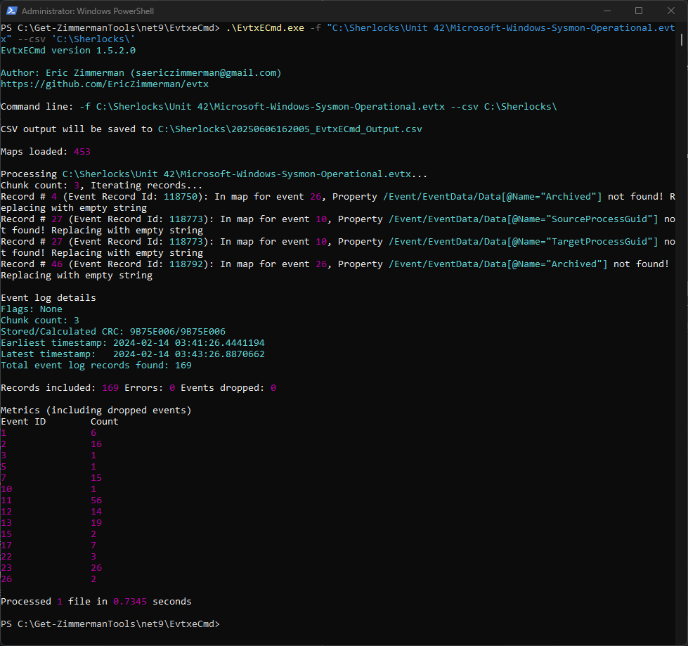 Task 2 - Image 1